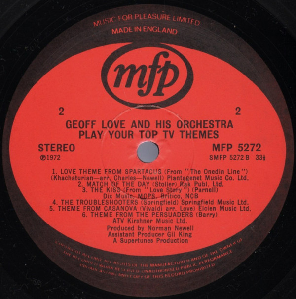 Your Top TV Themes